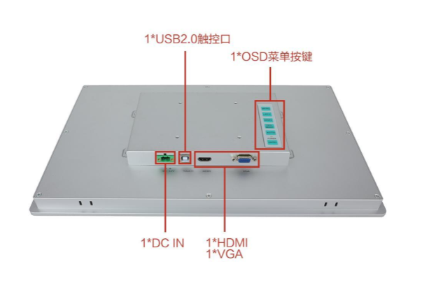 pa集团工业显示器端口.png
