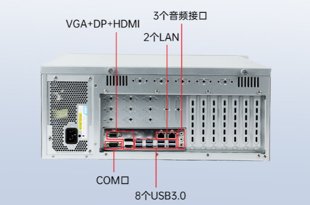 pa集团飞腾D2000国产工控机端口.png
