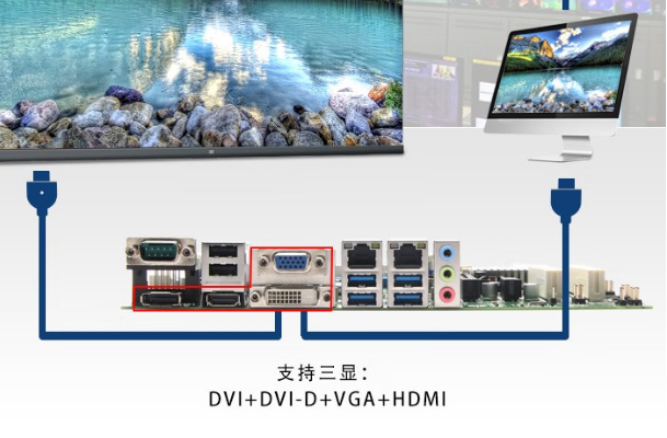 pa集团视觉工控机显示端口.png