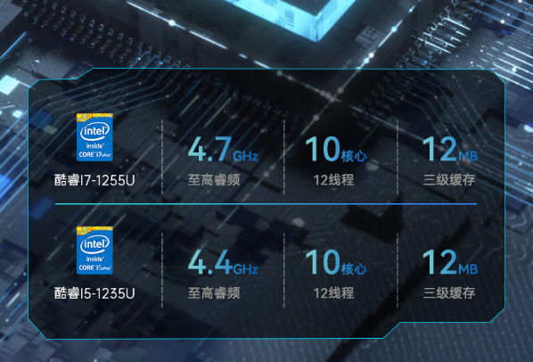 pa集团工业平板电脑一体机处理器.png
