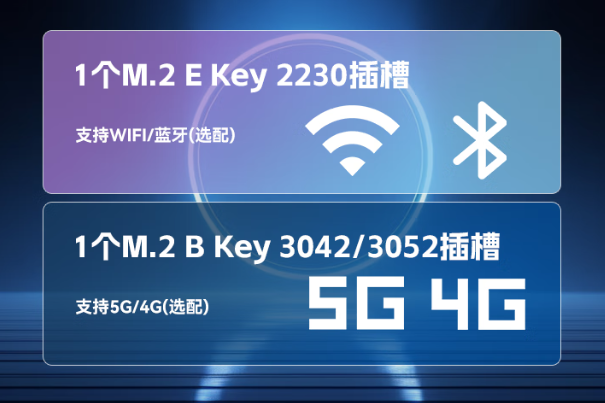 pa集团便携式计算机通信.png