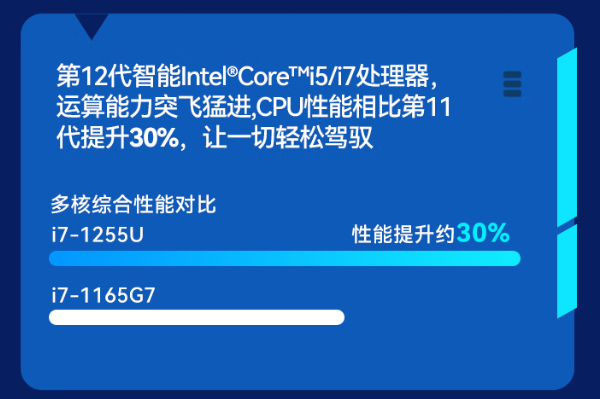 pa集团三防笔记本电脑处理器.png