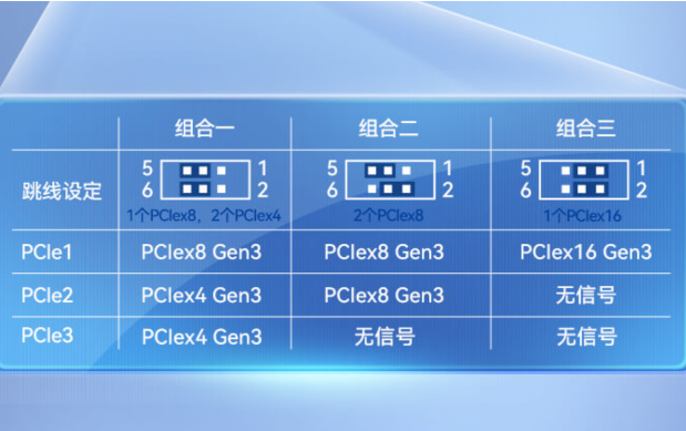 pa集团工控机扩展性.png