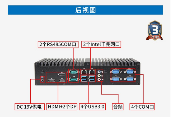 pa集团无风扇嵌入式工控机端口.png