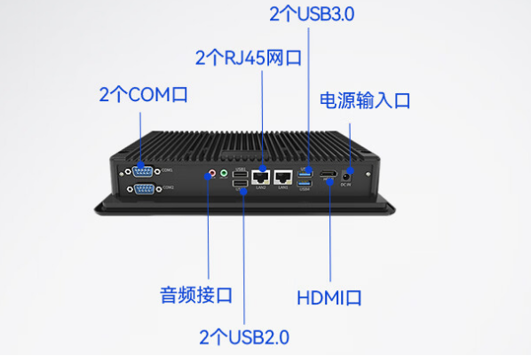 pa集团工业平板电脑端口.png