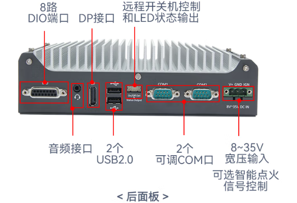 pa集团迷你工控机端口.png