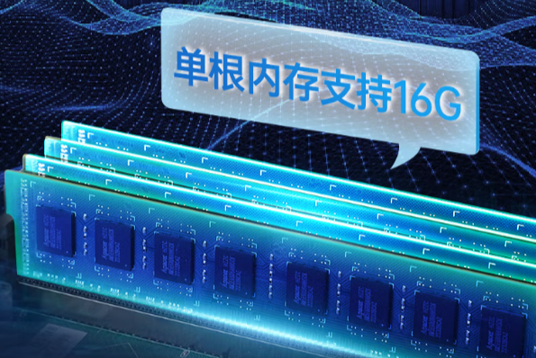 pa集团4U工控机内存.png