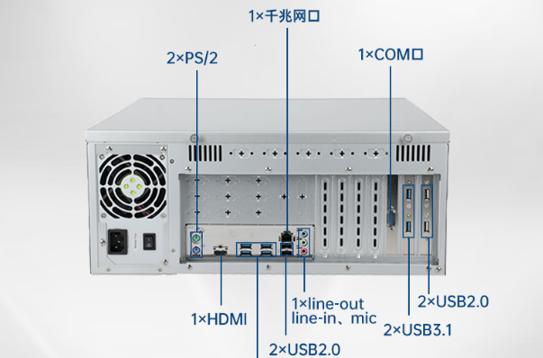 pa集团4U工控机端口.png