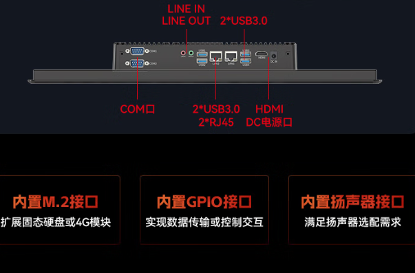 pa集团工业一体机端口.png