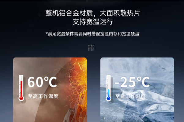 pa集团嵌入式工控机运行温度.png