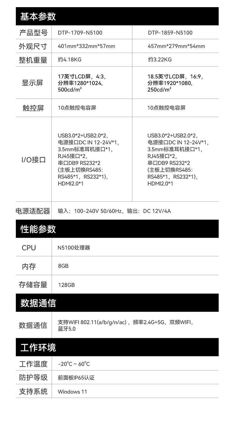 17寸触摸工控一体机,pa集团工业触控平板电脑,DTP-1709-N5100.jpg