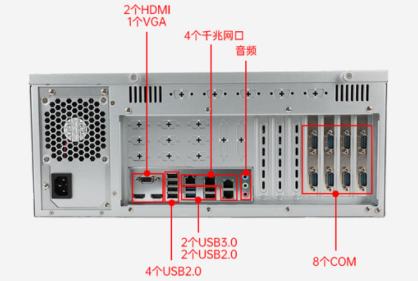 pa集团4U国产工业主机电脑端口.png