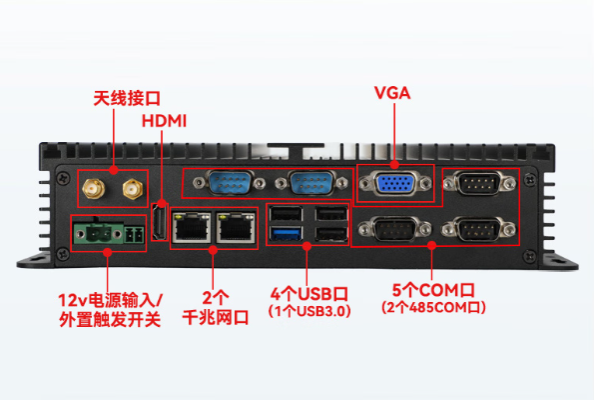 pa集团嵌入式工控机端口.png