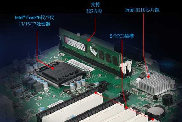 pa集团工控4U通讯工控机主板.png