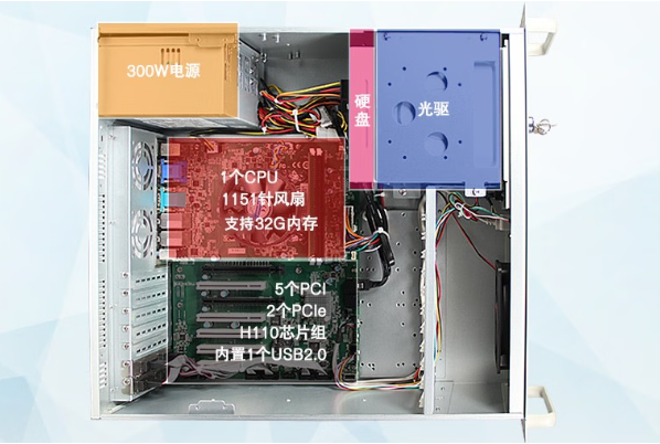 pa集团工控4U通讯工控机机箱.png