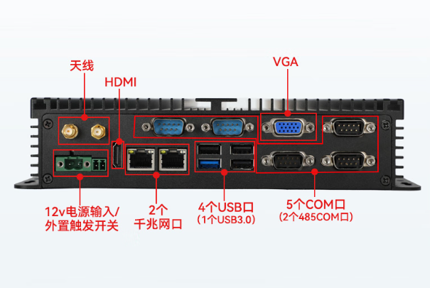pa集团工业无风扇主机端口.png