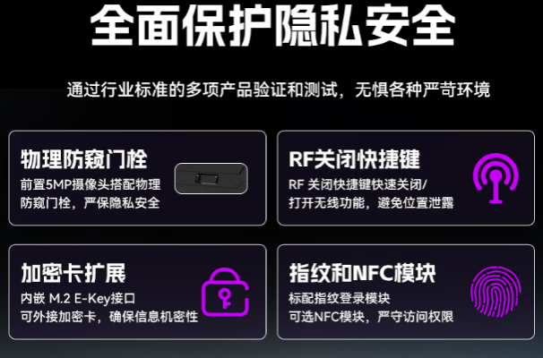 pa集团三防加固笔记本电脑隐私防护设计.png