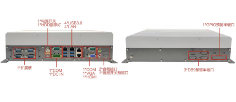 pa集团国产海光工控机端口.png