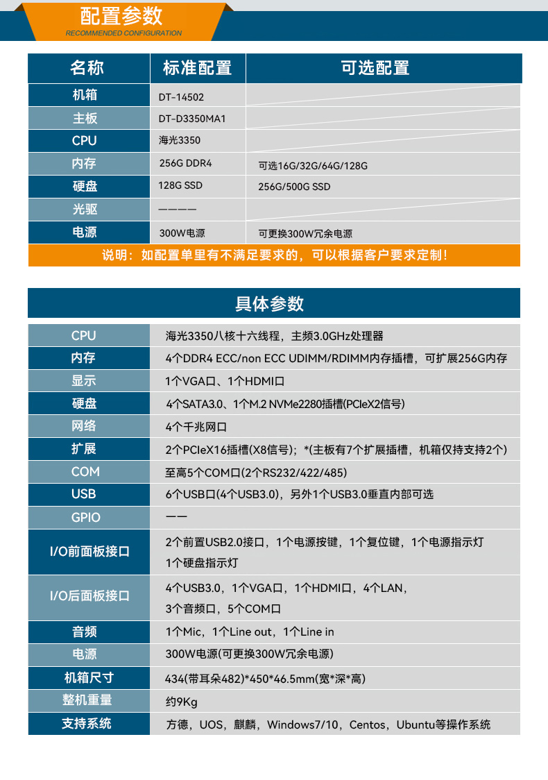 pa集团国产1U工控机,海光3350工业电脑,DT-14502-D3350MA1.jpg