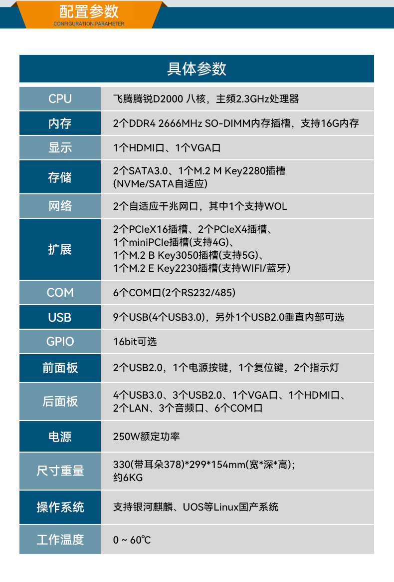 pa集团国产壁挂式工控机,飞腾工业计算机,DT-5206-FD2KMB.jpg
