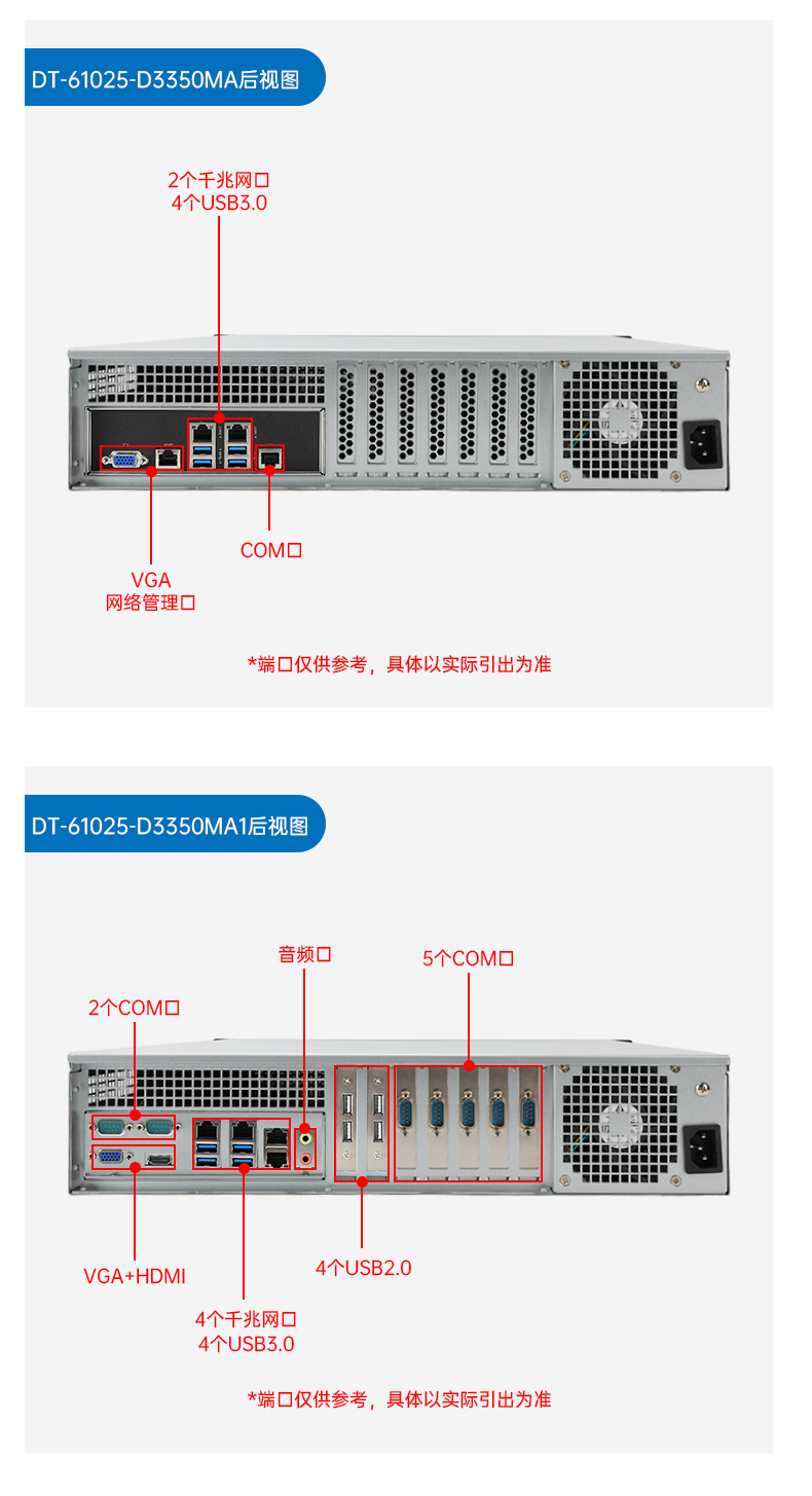 pa集团国产海光工控机,双显工控上位机,DT-61025-D3350MA1.jpg