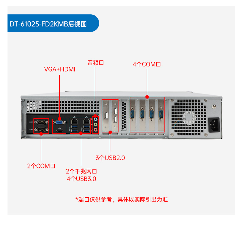 pa集团国产海光工控机,双显工控上位机,DT-61025-D3350MA1.jpg