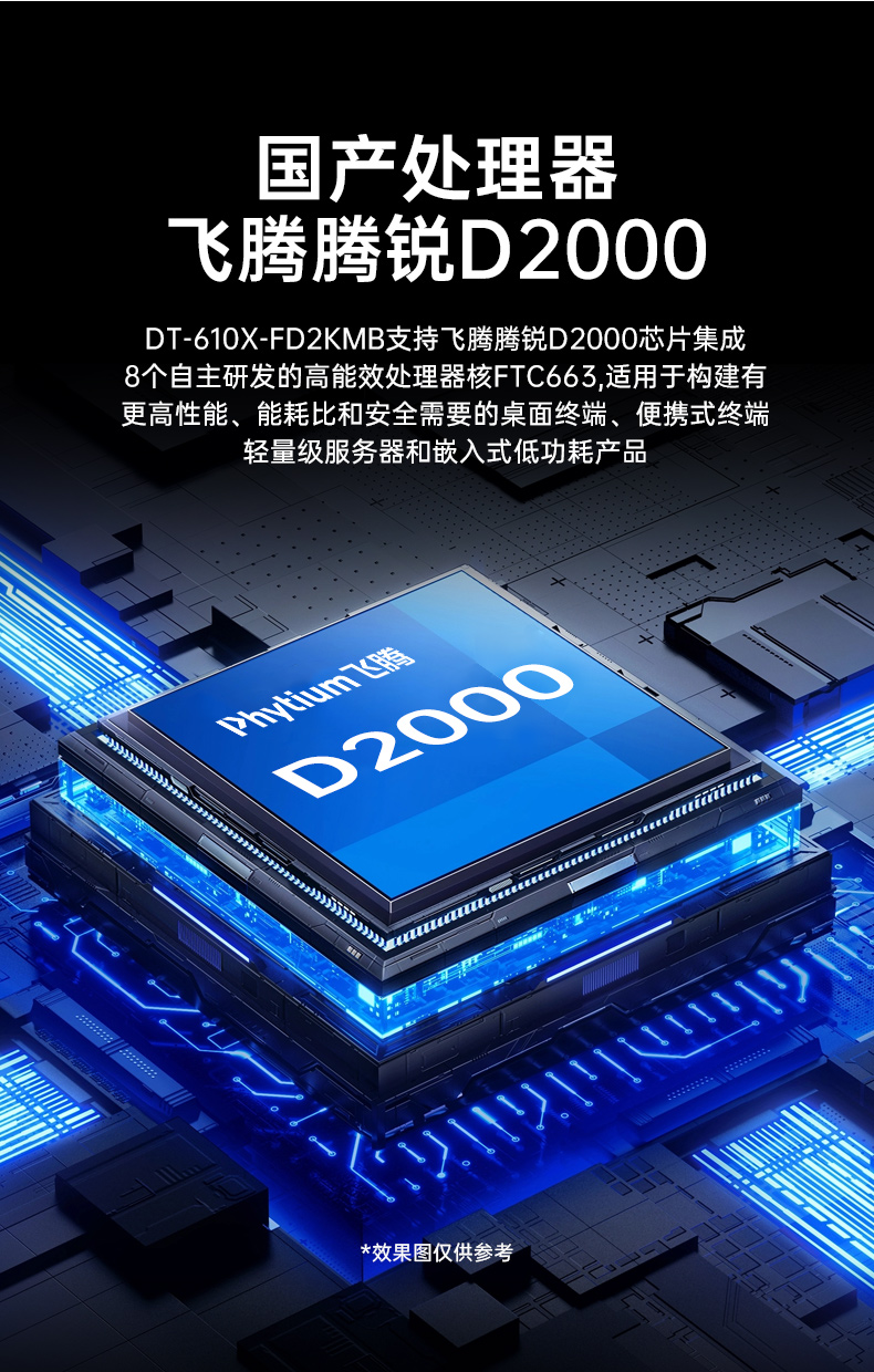 pa集团国产工控电脑,兆芯U6780A工控主机厂家,DT-610X-B6780AMA.jpg