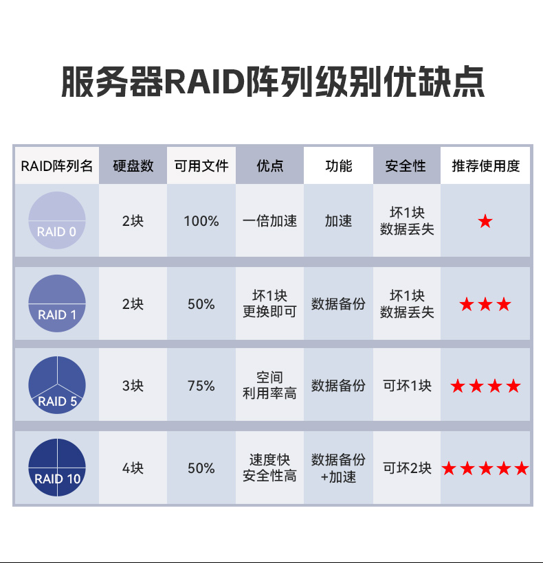 pa集团国产4U工控机,双路海光信息安全工控主机,DT-46508-D3350MA.jpg